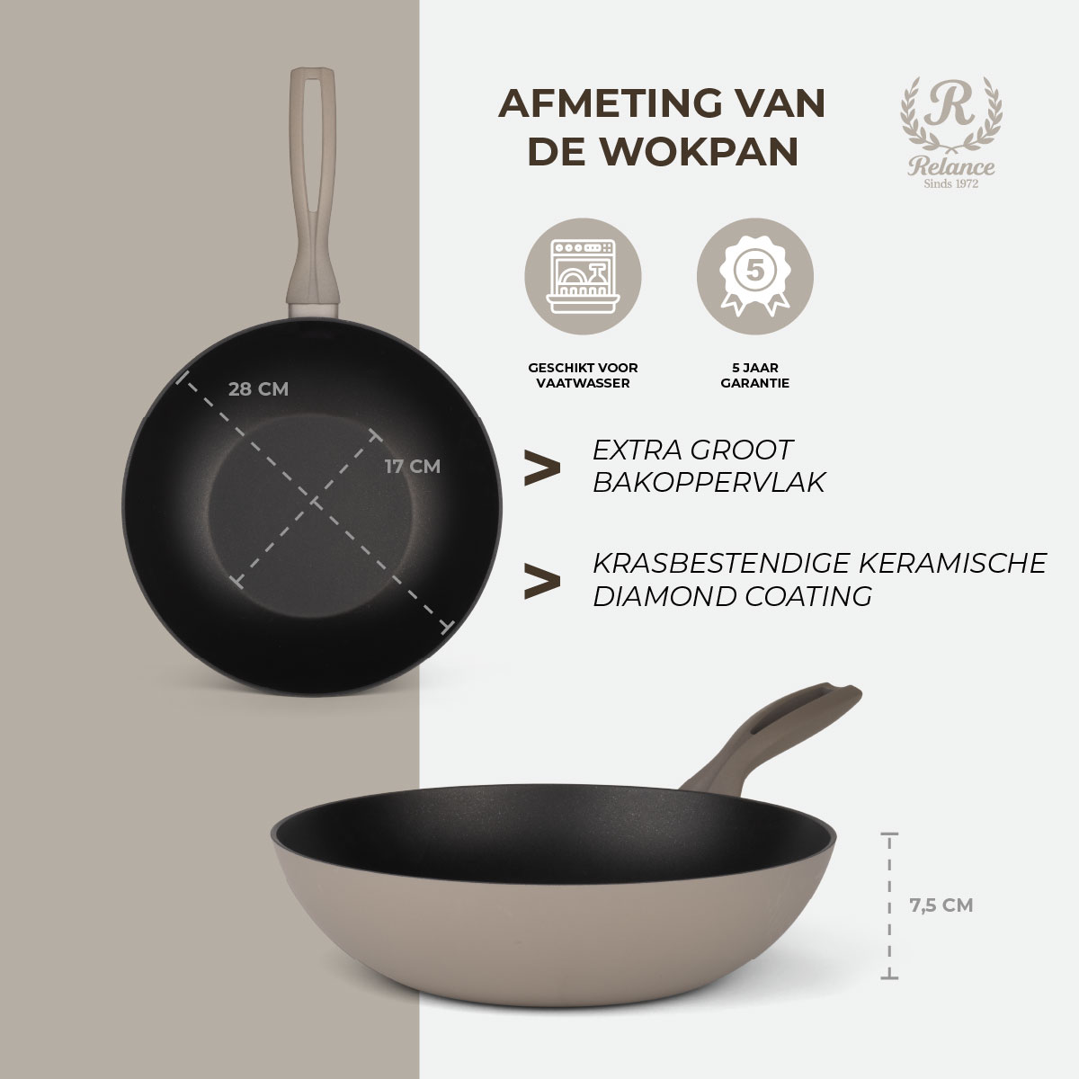 Alvea wokpan afmetingen: 28 cm diameter, 7,5 cm hoog